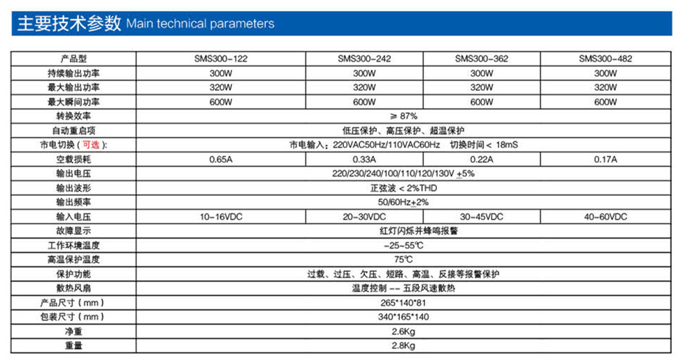 300W純正弦波逆變器